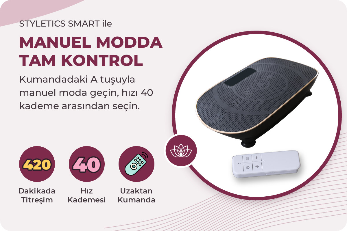 Styletics Smart manuel mod ve 40 hız kademesi